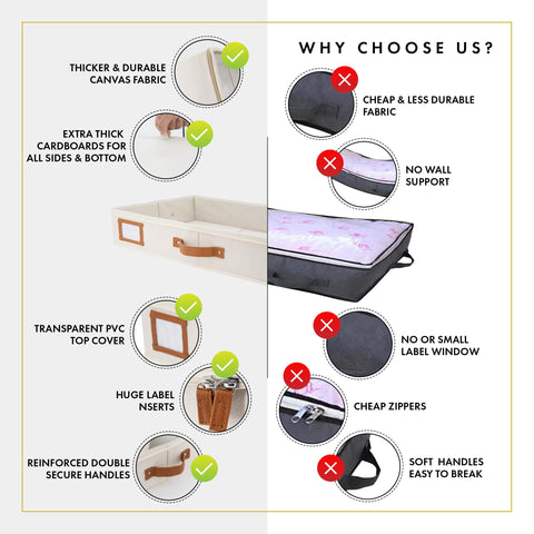 HOMELUX THEORY filled organizer sliding under bed for easy access and space saving