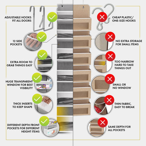 homelux theory hanger and top pocket detail for tool-free installation benefit