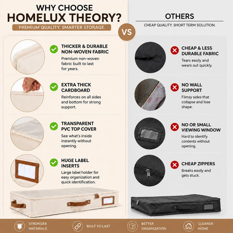 HOMELUX THEORY stitched handle and rivet detail for secure heavy lifting