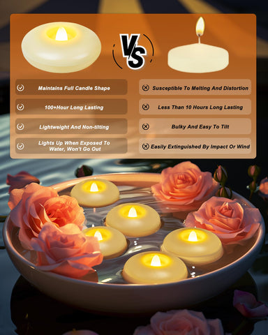 Homemory floating LED tealight on pool water at dusk creating safe ambient glow