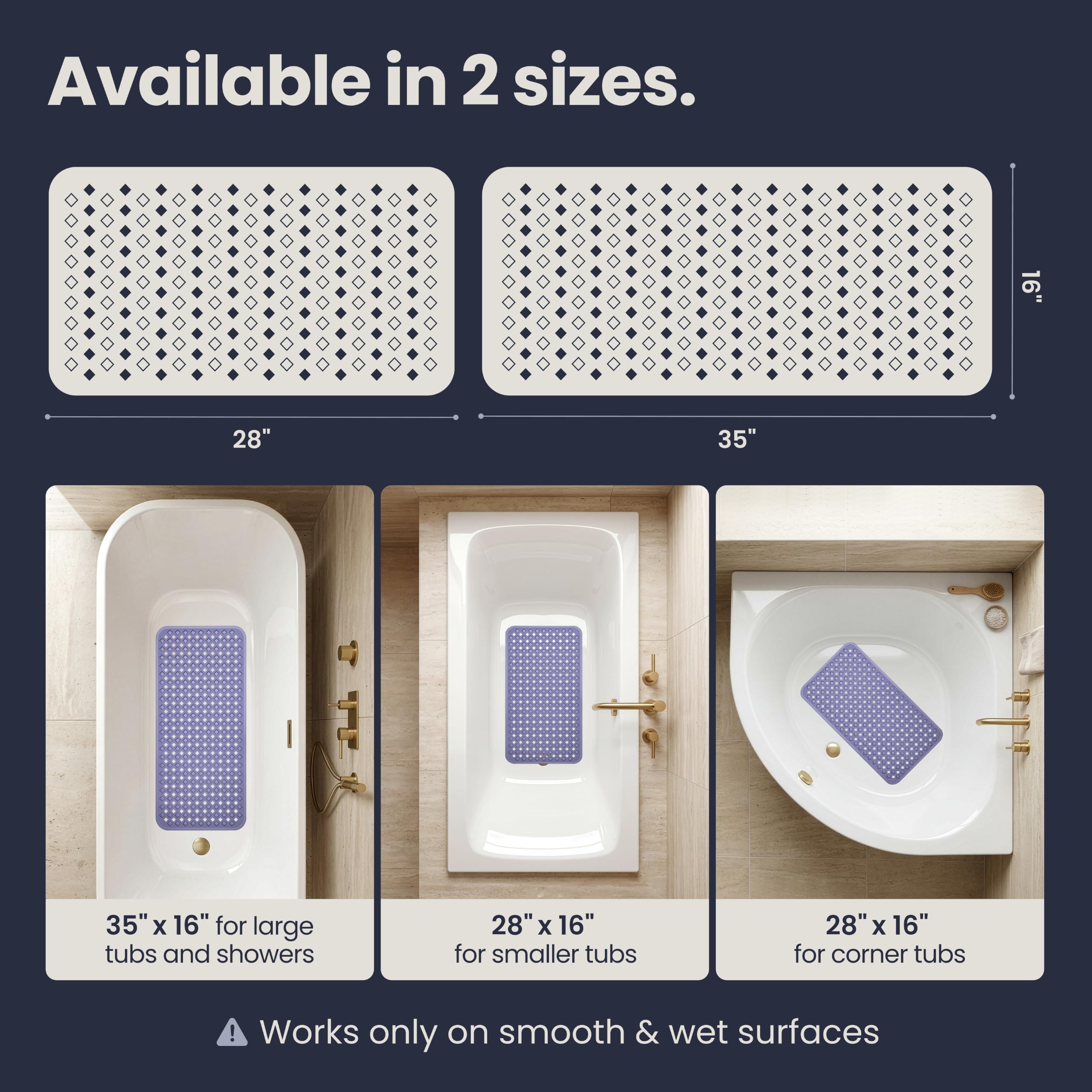 Homerella installed in tub demonstrating non-slip coverage benefit
