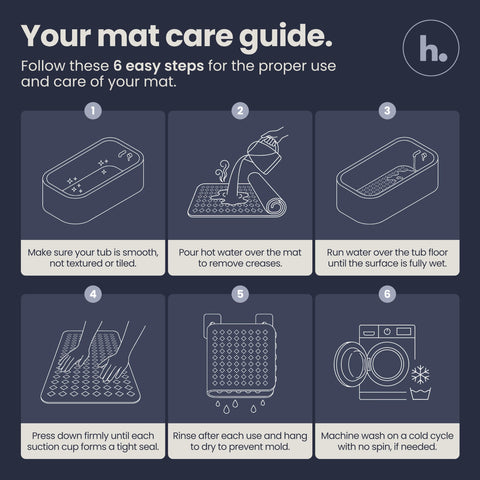 Homerella mat in use with person standing, increases shower stability