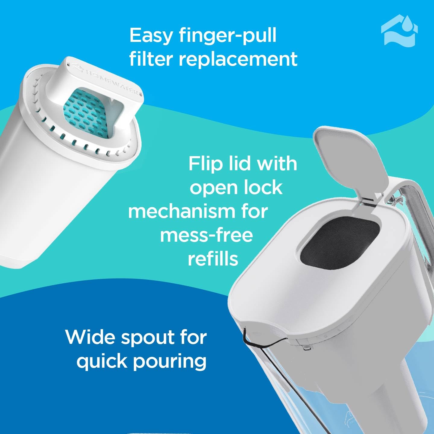 HomeWater locking lid detail preventing leaks for mess-free pouring benefit
