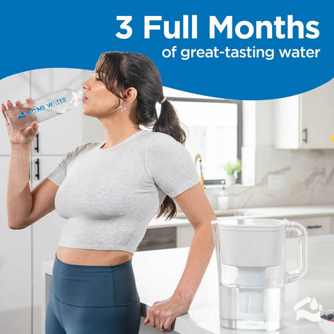 HomeWater packaging and label close-up showing NSF testing and quality assurance