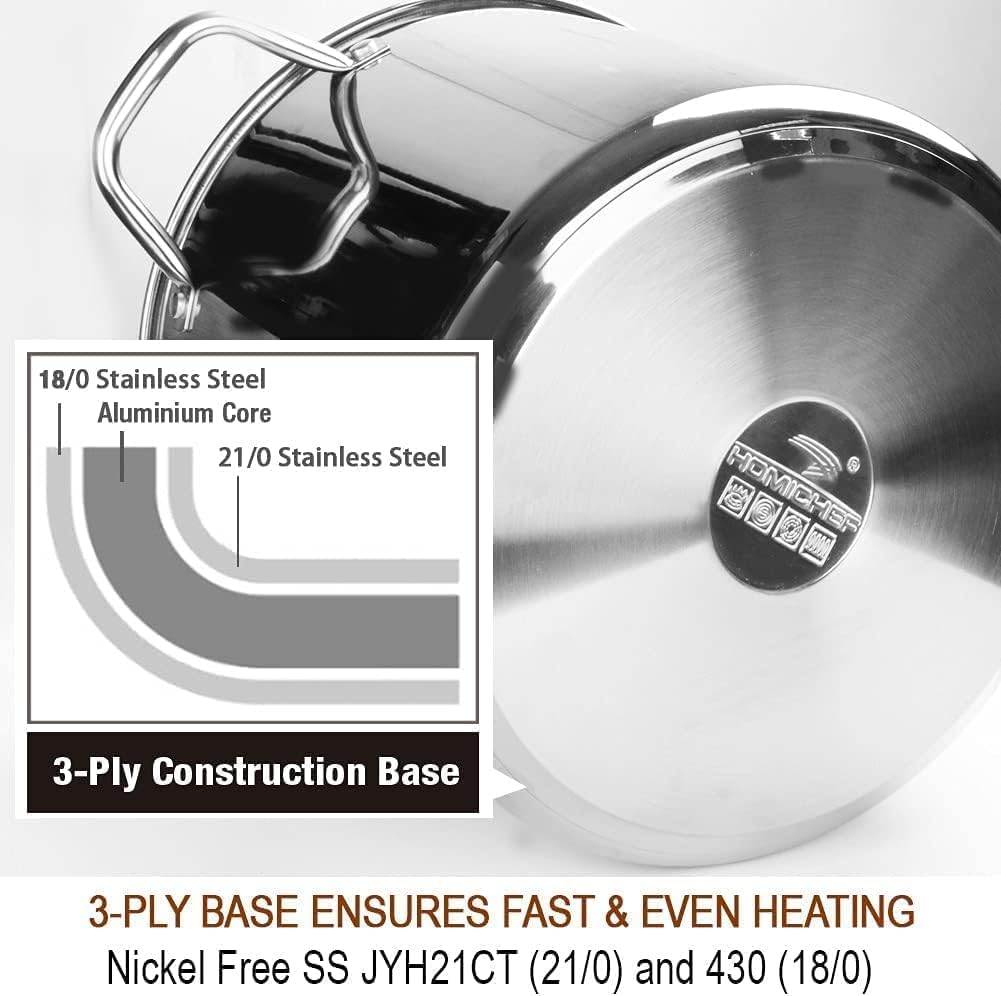 HOMICHEF pot on induction cooktop demonstrating fast, even heating performance
