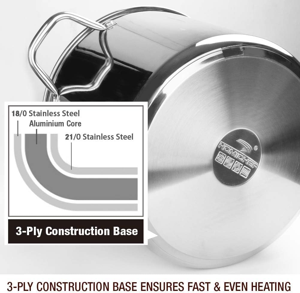 HOMICHEF thick 3-ply base underside highlighting warp-resistant heat control