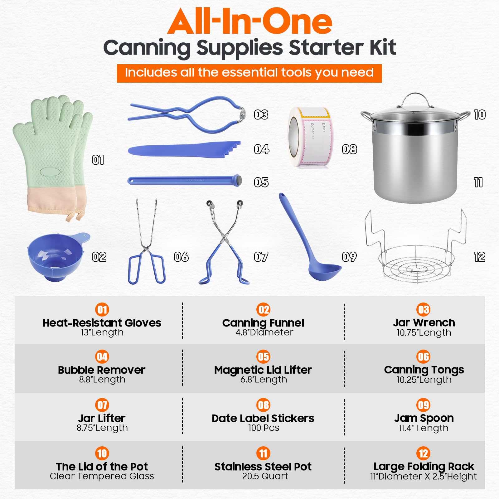 HOMKULA kit packaging and gloves showing all-in-one starter convenience benefit