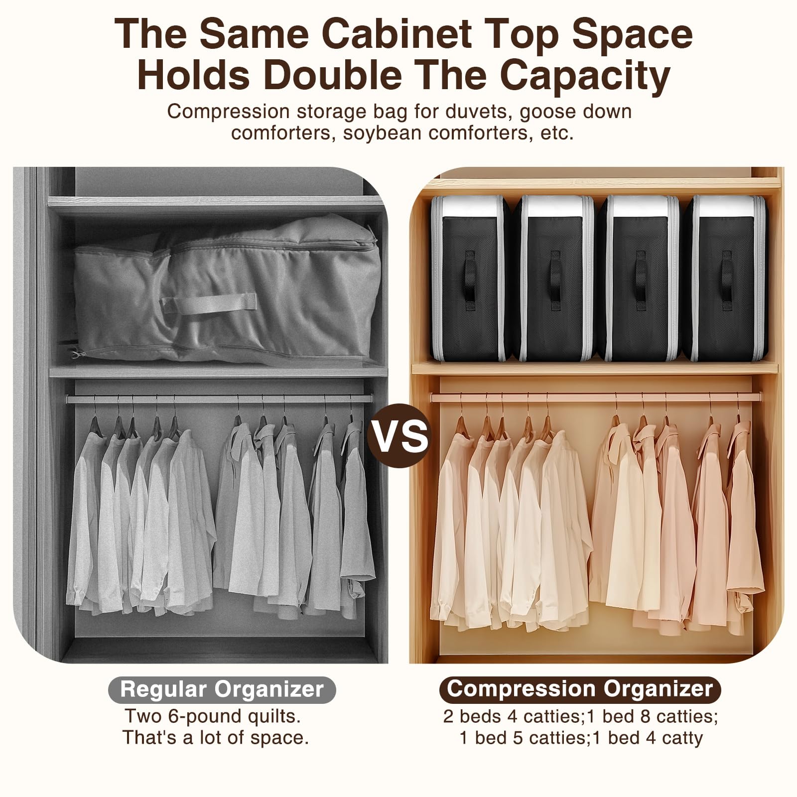 Homsorout comparison of uncompressed and compressed blanket showing volume reduction benefit