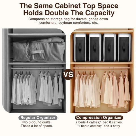 Homsorout comparison of uncompressed and compressed blanket showing volume reduction benefit
