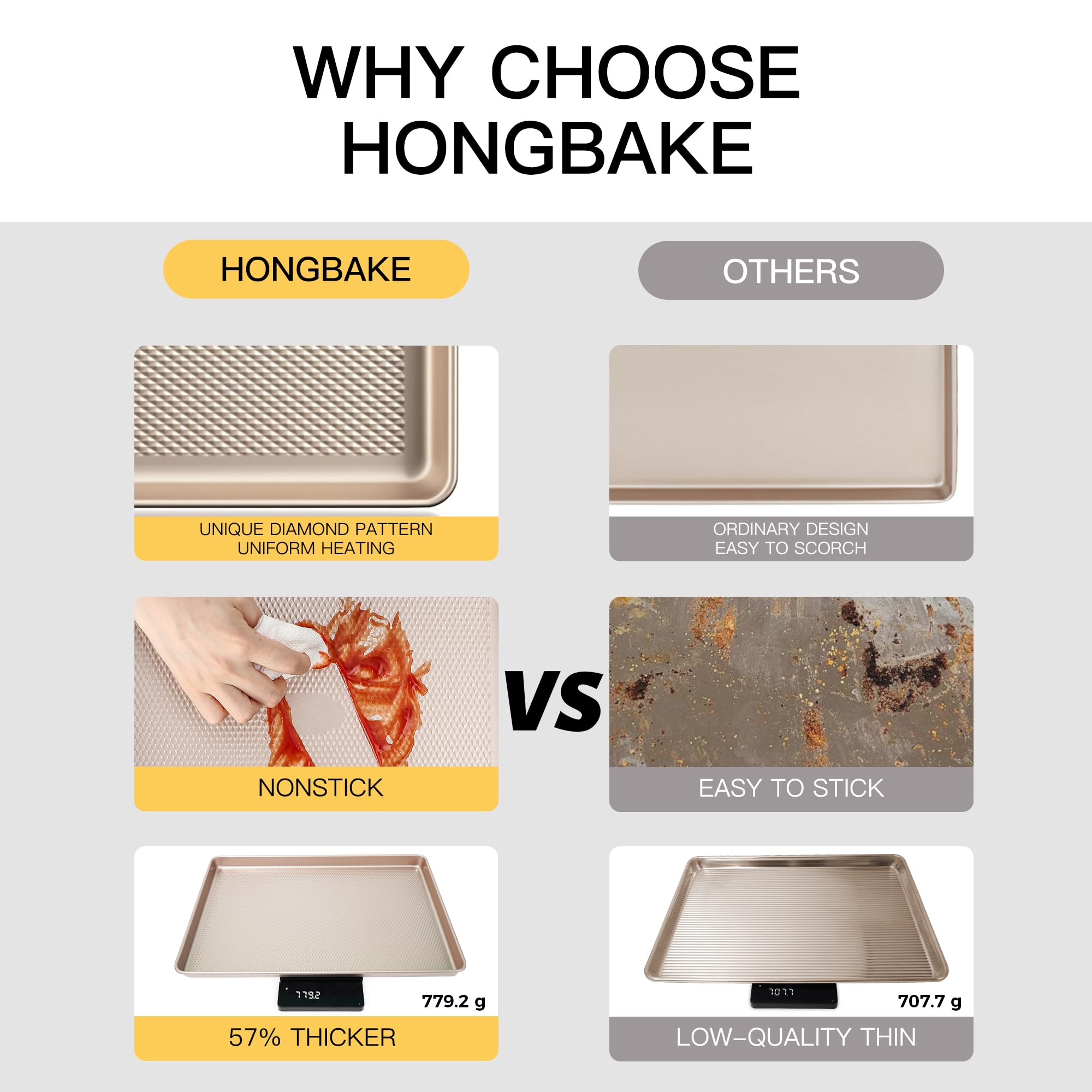 HONGBAKE close-up of diamond texture base improving airflow and consistent browning