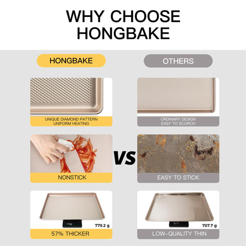 HONGBAKE close-up of diamond texture base improving airflow and consistent browning