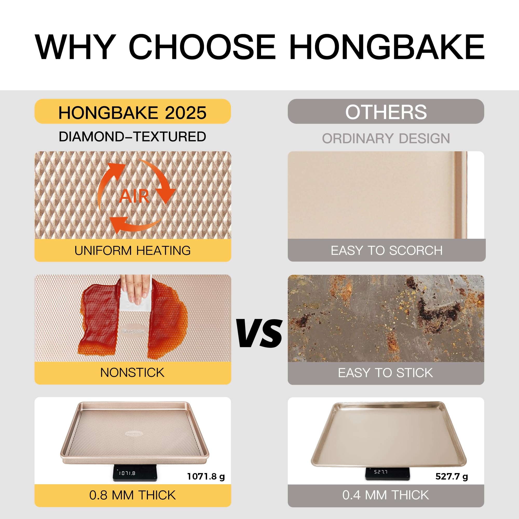HONGBAKE medium jelly-roll pan with baked roll illustrating easy unmolding