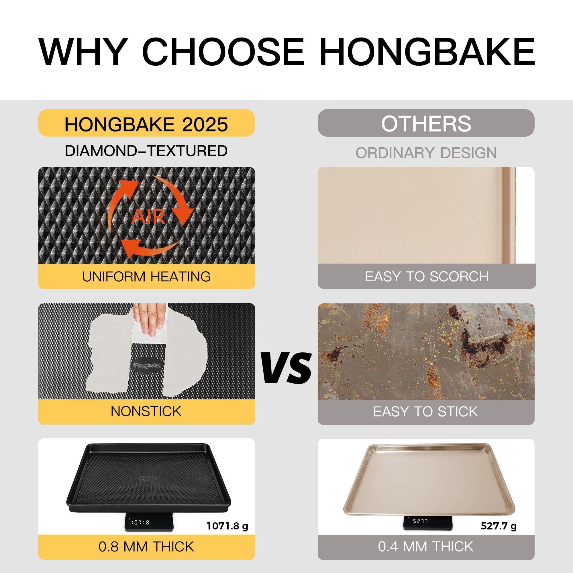 HONGBAKE smooth nonstick surface detail demonstrating easy release and cleaning