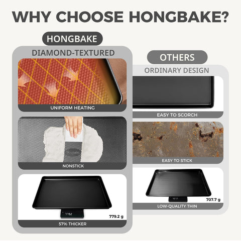 HONGBAKE roasting pan with roasted vegetables illustrating even roasting benefit