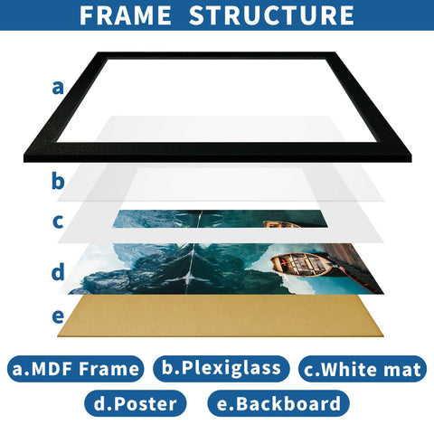 Hongkee frame hung on wall with 24x36 poster showing room styling benefit