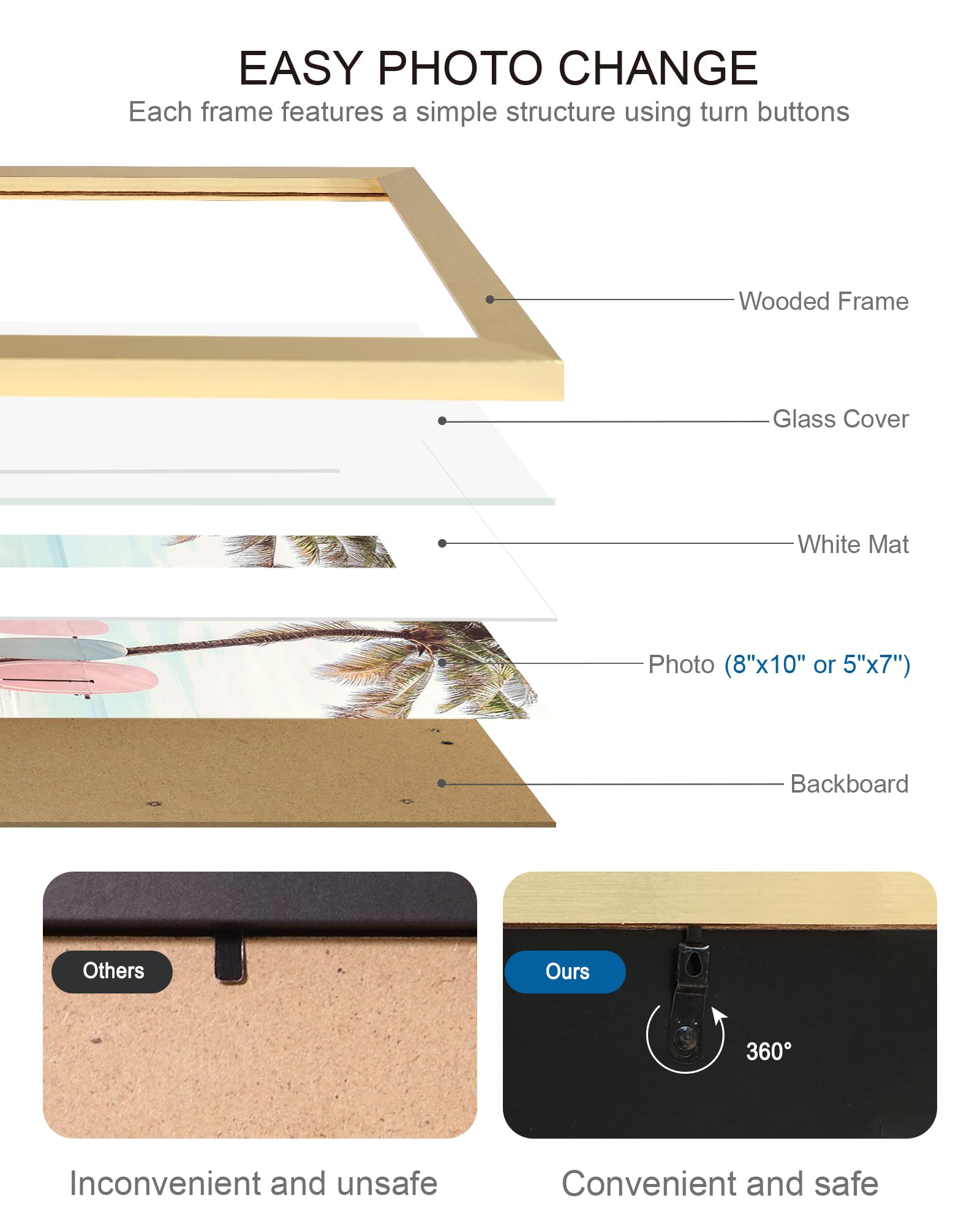 Hongkee frame displaying 5x7 photo with mat, offering flexible size options