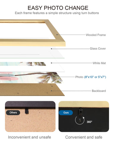 Hongkee frame displaying 5x7 photo with mat, offering flexible size options