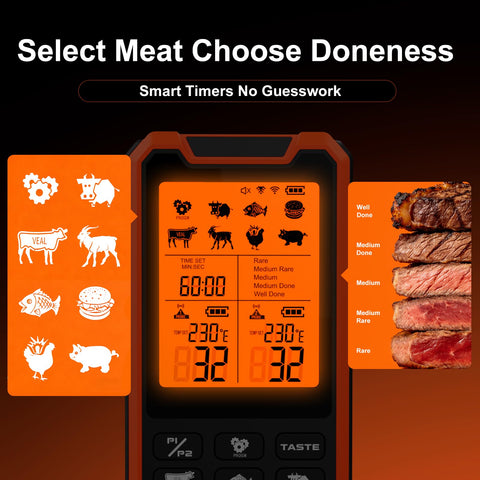 HOPEPOP app screen on phone, remote alerts and graphing benefit