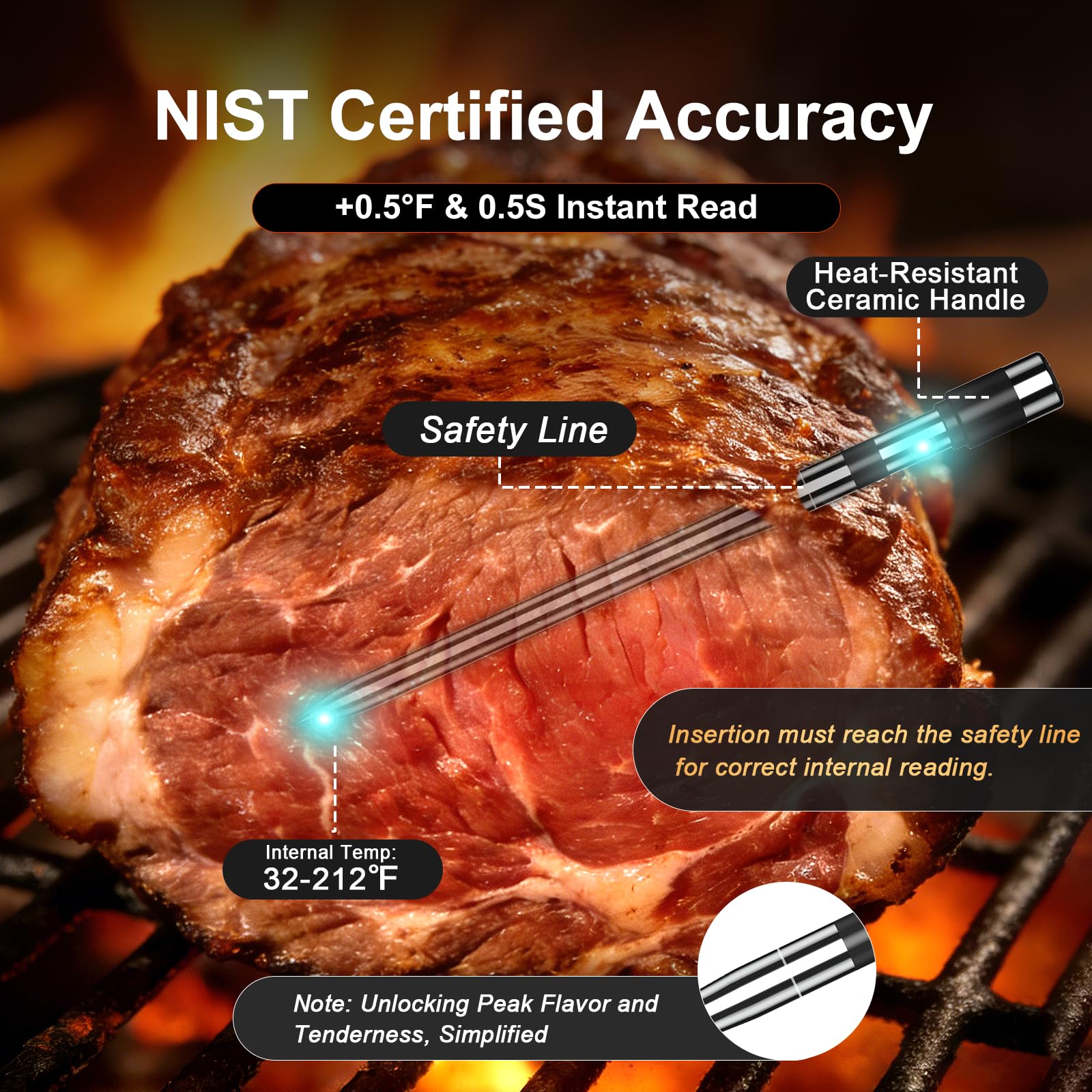 HOPEPOP probes inserted in smoker, reliable long-smoke monitoring benefit