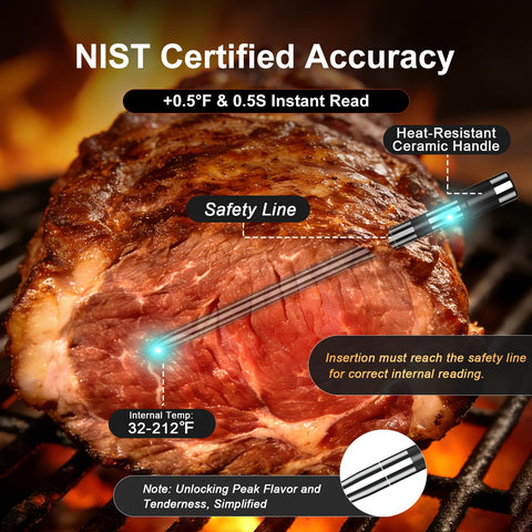 HOPEPOP probes inserted in smoker, reliable long-smoke monitoring benefit