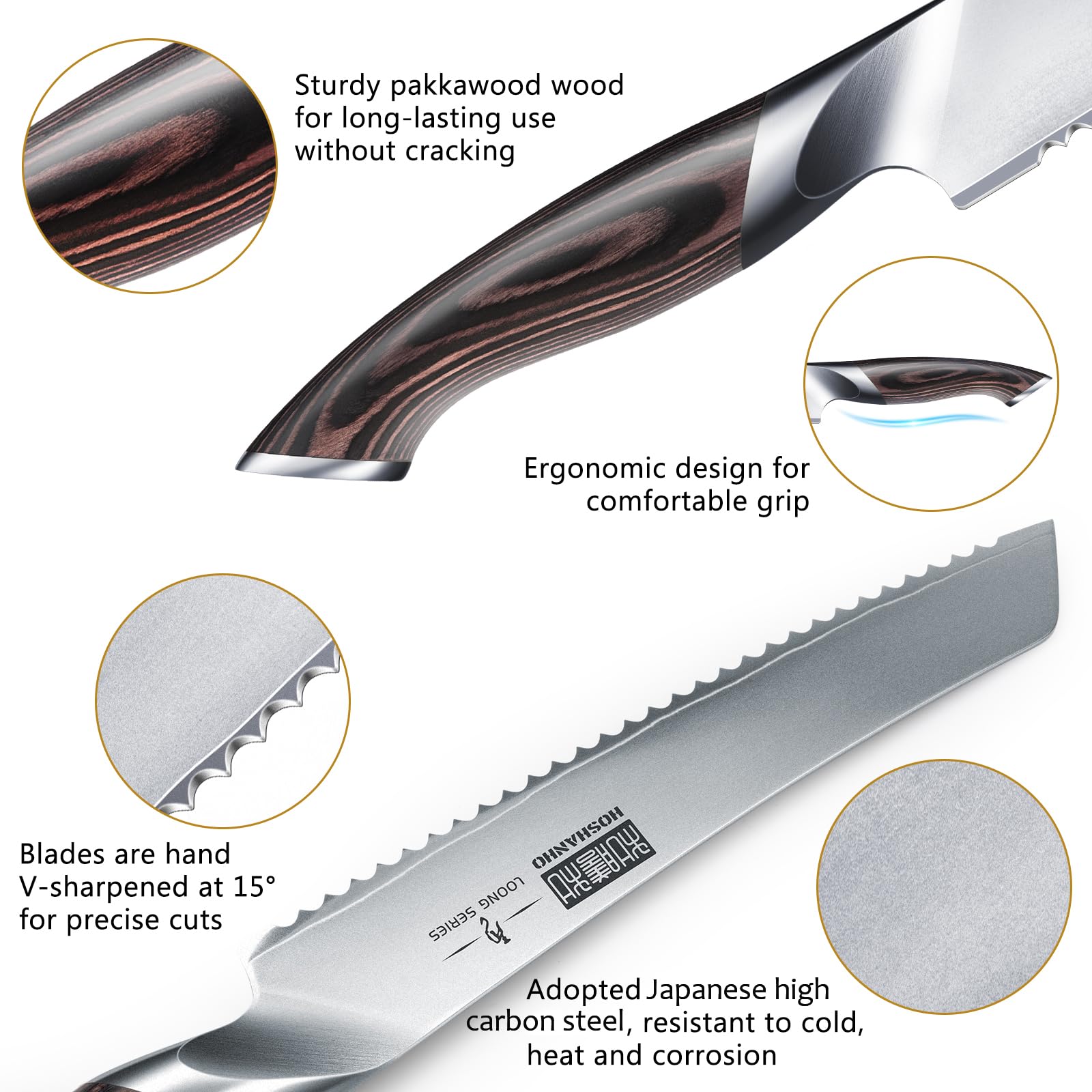 HOSHANHO blade close-up showing serrations and 15° edge for precise clean cuts
