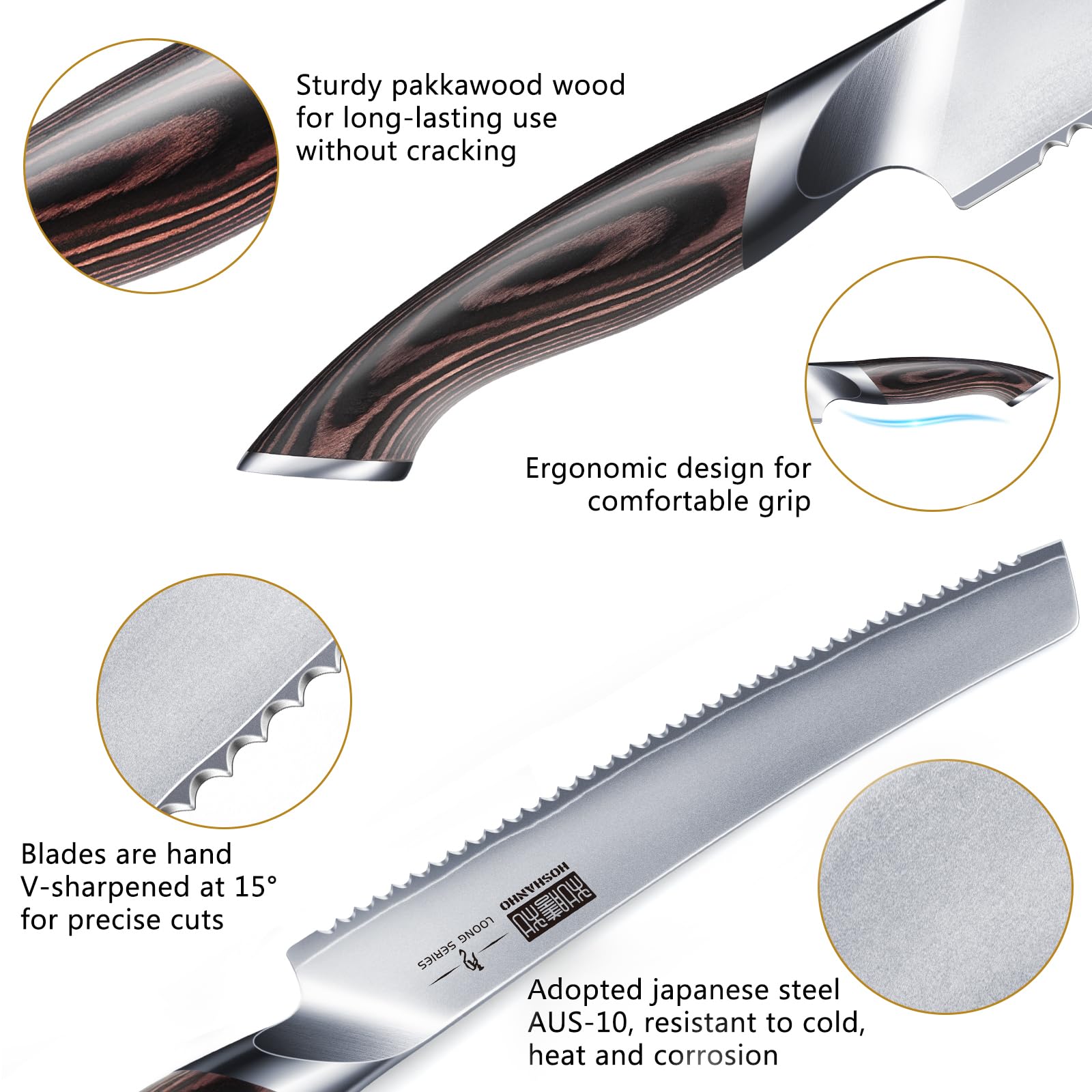 HOSHANHO close-up of serrated blade edge demonstrating precise teeth for clean cuts