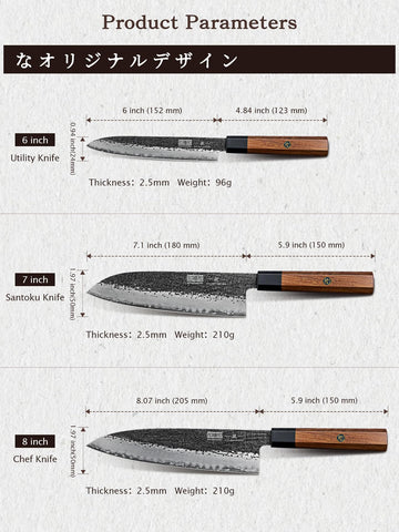HOSHANHO blade close-up highlighting 10Cr15MoV steel grain and lasting sharpness