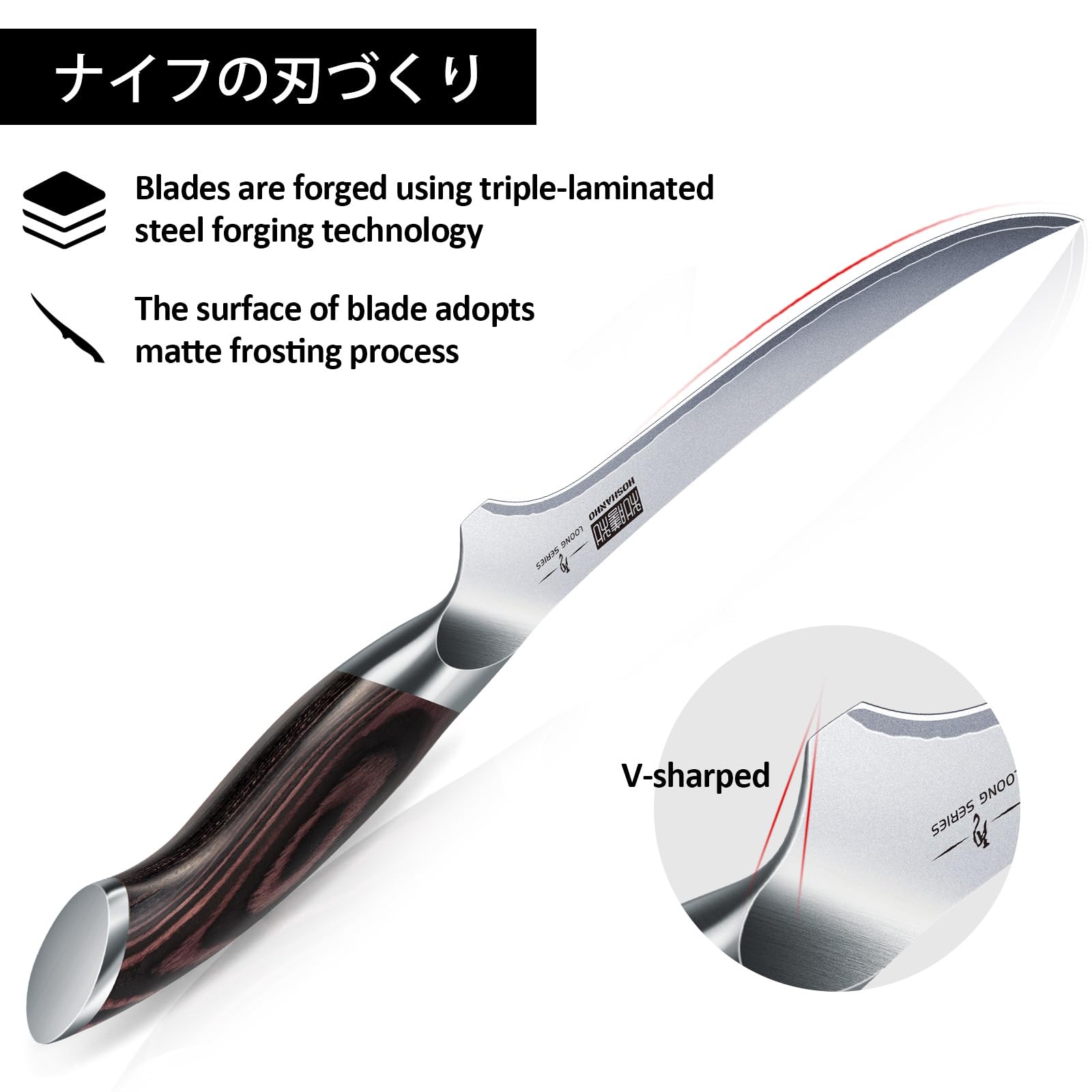 HOSHANHO handle close-up pakkawood grip for secure comfort