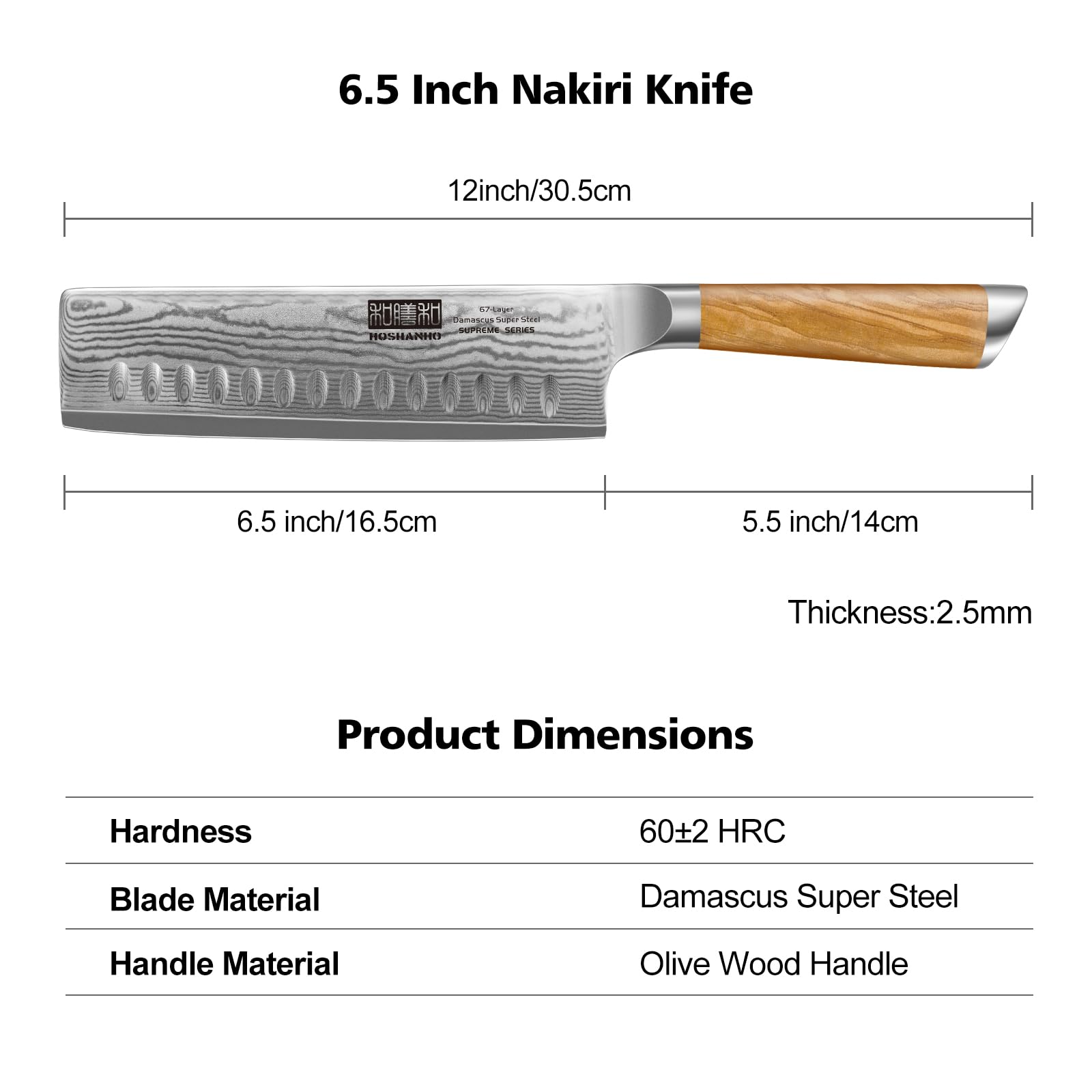 HOSHANHO knife Damascus pattern close-up highlighting durable layered finish