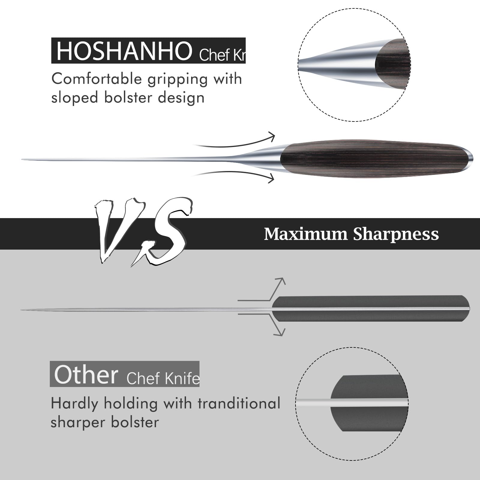 HOSHANHO size comparison beside common items showing compact 6-inch scale