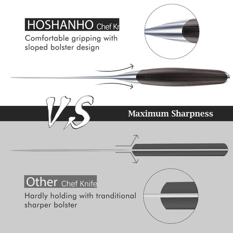 HOSHANHO size comparison beside common items showing compact 6-inch scale