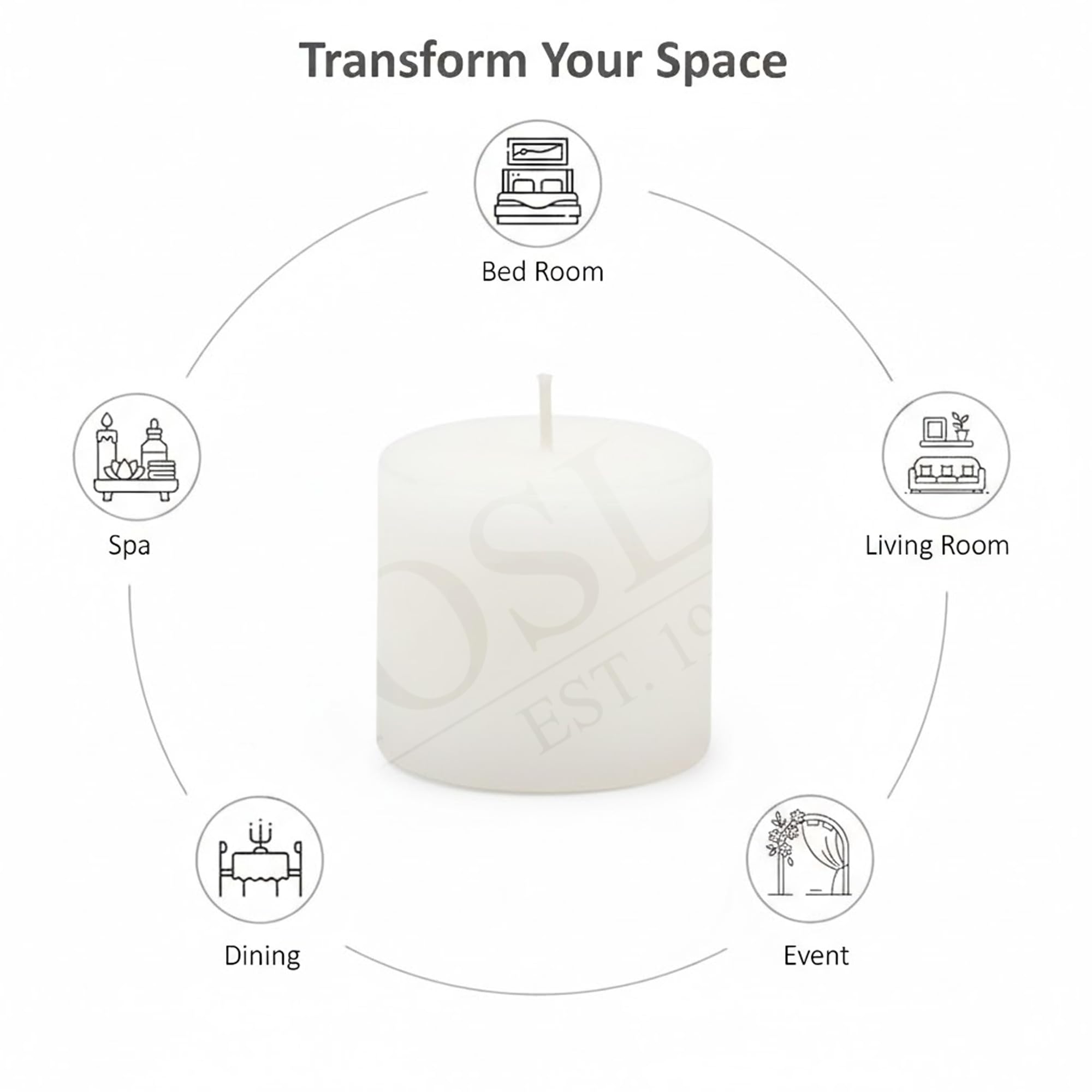Hosley votives in a spa setting delivering calm, fragrance-free light