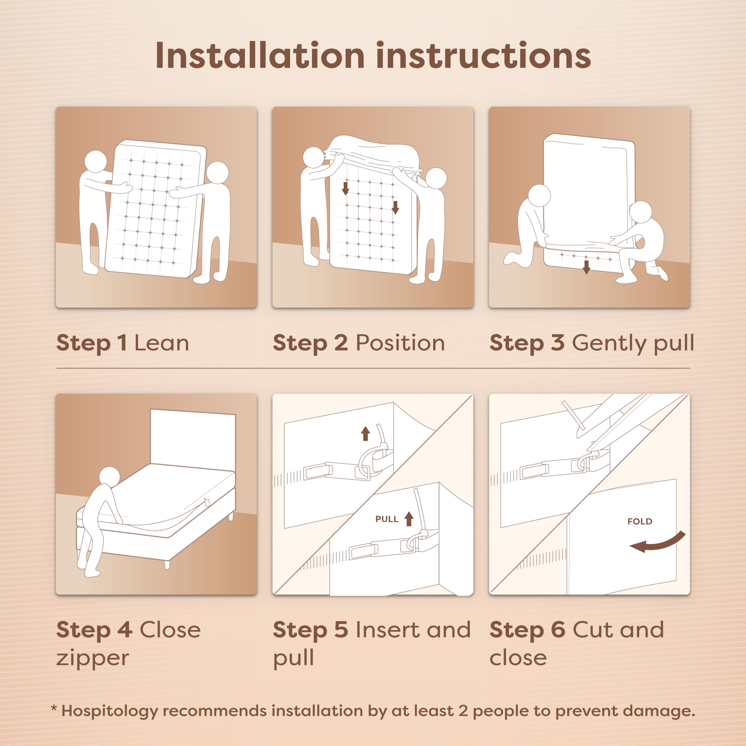 HOSPITOLOGY PRODUCTS lifestyle image of guest bedroom showing protective encasement