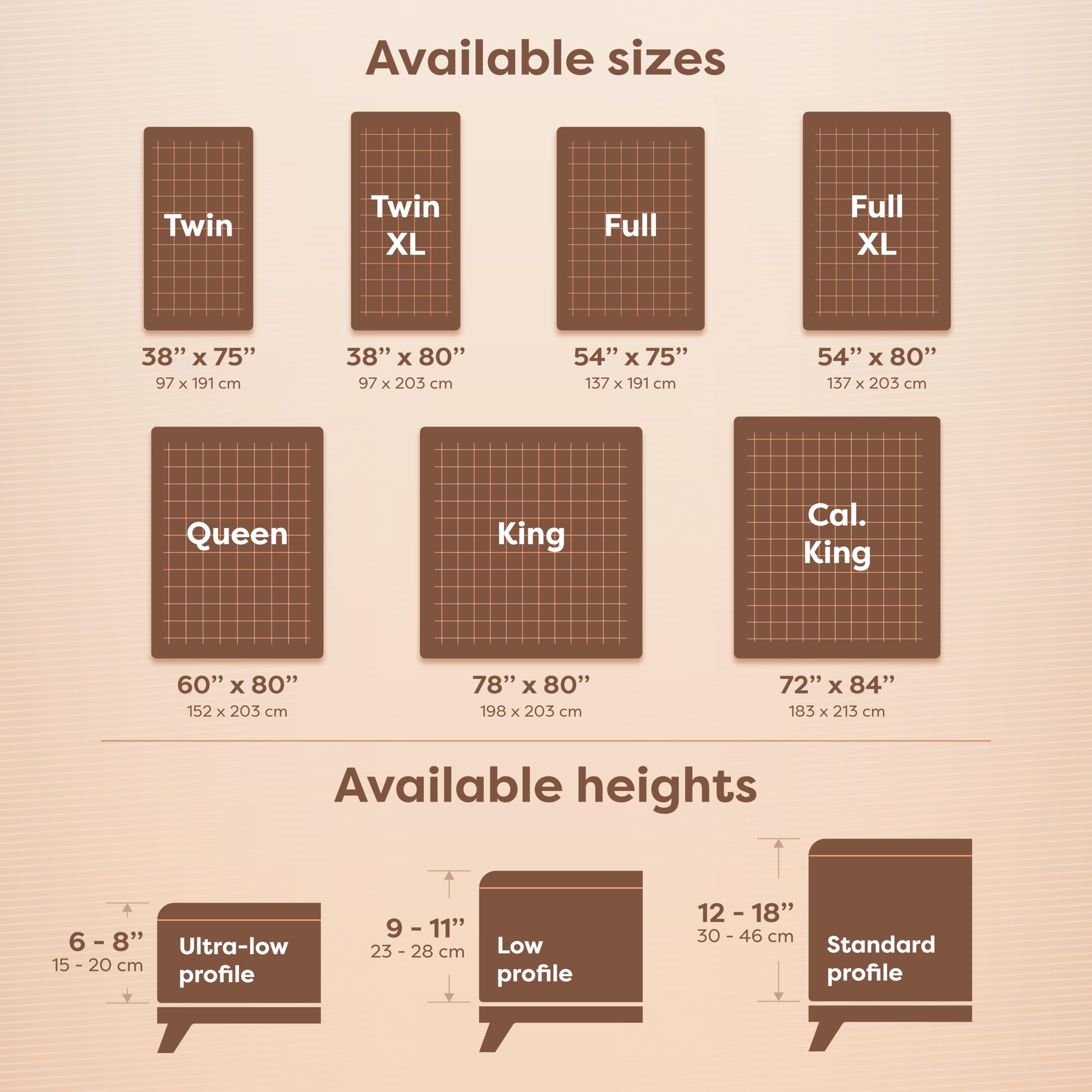 HOSPITOLOGY PRODUCTS next-to-ruler size comparison confirming 38x75 twin dimensions