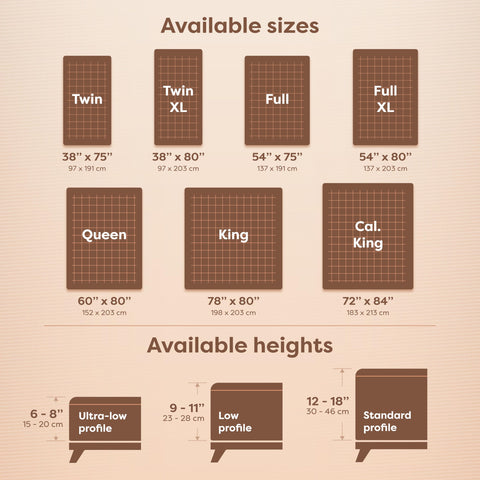 HOSPITOLOGY PRODUCTS next-to-ruler size comparison confirming 38x75 twin dimensions