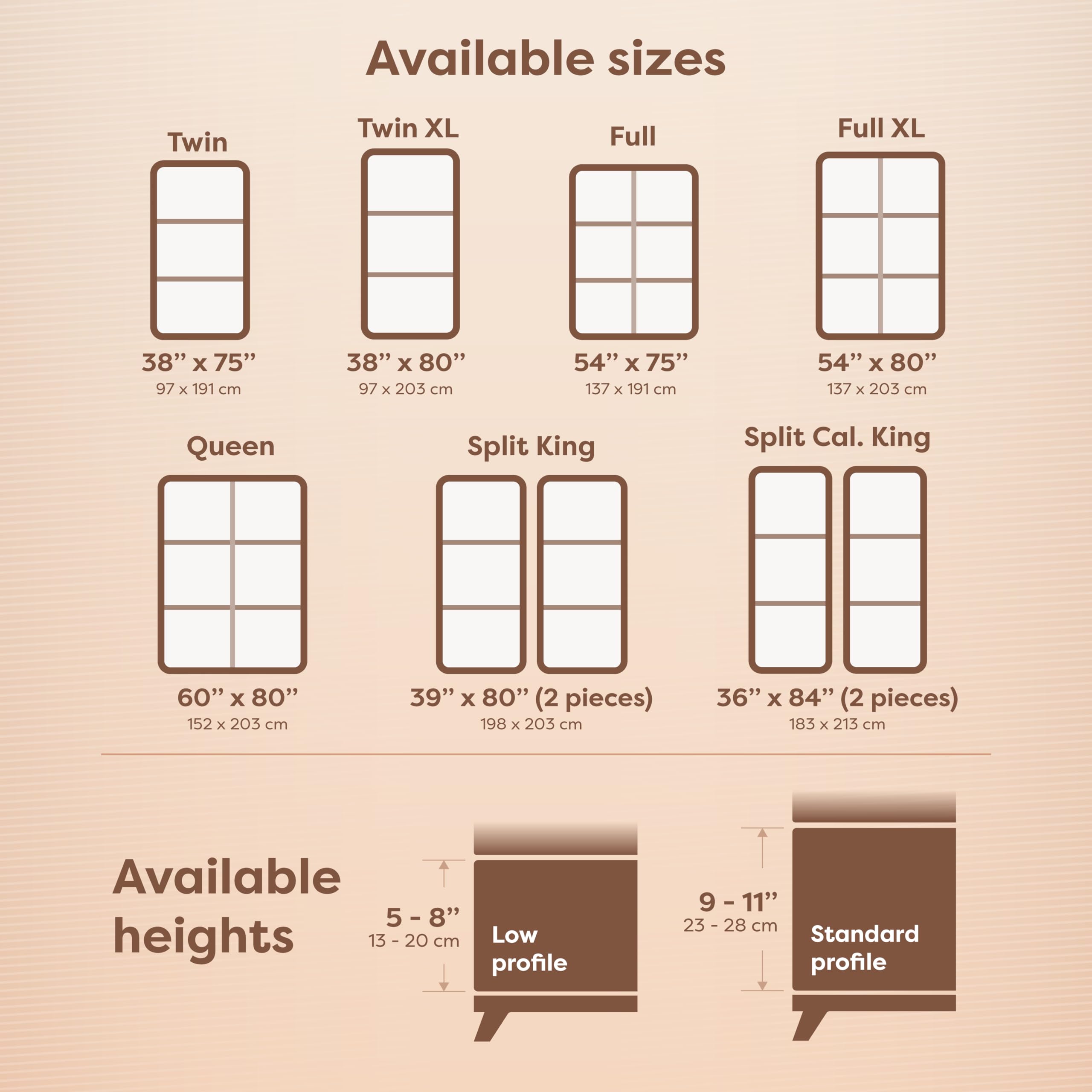 HOSPITOLOGY PRODUCTS size comparison with ruler showing correct dimensions benefit: fit assurance