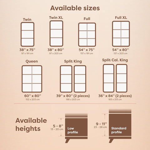 HOSPITOLOGY PRODUCTS size comparison with ruler showing correct dimensions benefit: fit assurance