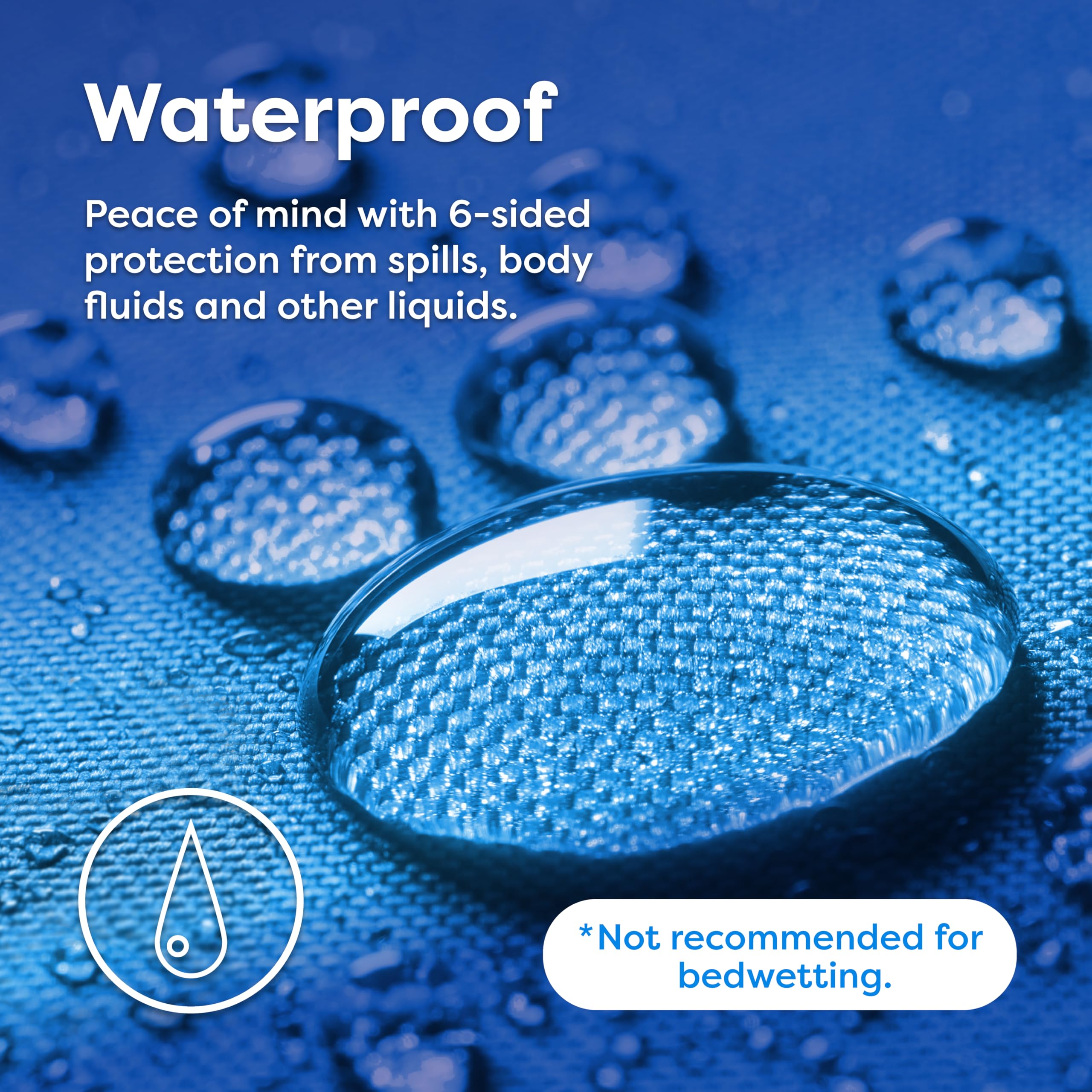 HOSPITOLOGY PRODUCTS water bead demonstration showing waterproof benefit