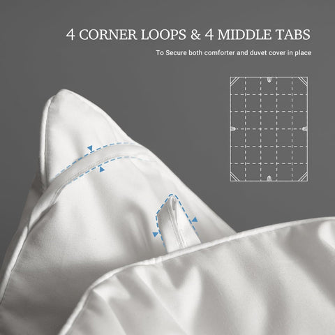Hotel Grand corner loop detail showing tabs and stitching benefit: secures insert to duvet cover