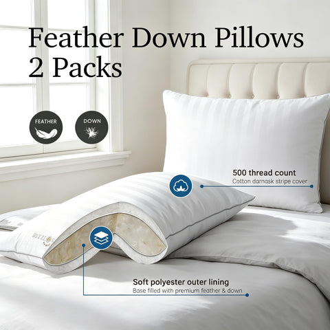 Hotel Grand close-up of 500 thread count cotton cover texture for cool sleep