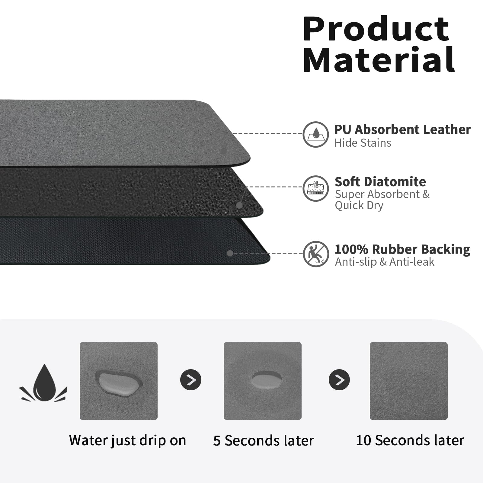 HotLive close-up microfiber texture illustrating fast absorption and softness
