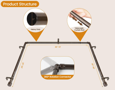 HOTOZON brackets and hardware laid out for quick installation and reliable support