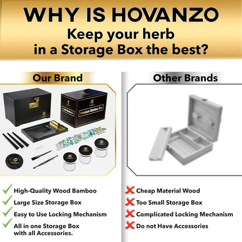 HOVANZO open box with sliding organizer tray for quick access and sorting