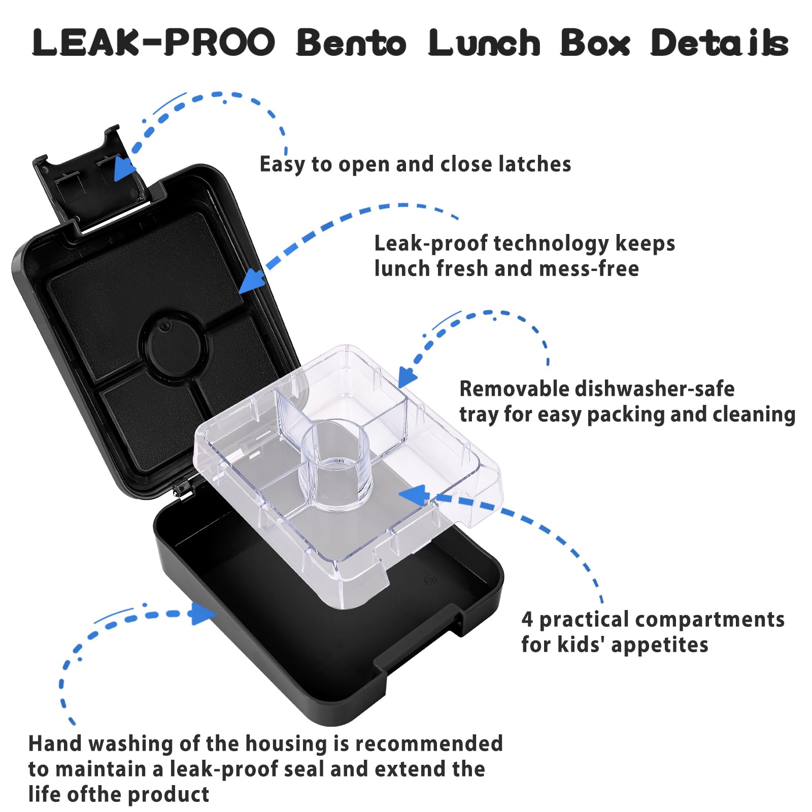 Howeemo lunch set in backpack scale illustration showing compact, school-ready size