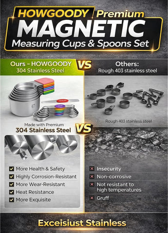 HOWGOODY cups in use measuring flour with stable, non-warping stainless steel benefit