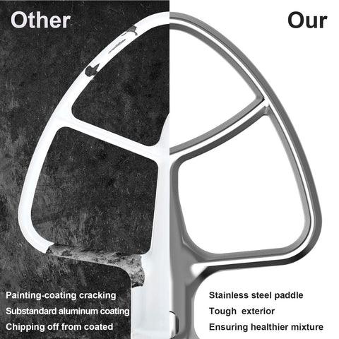 HOZODO side profile showing shorter shaft that prevents bowl contact for long-term durability