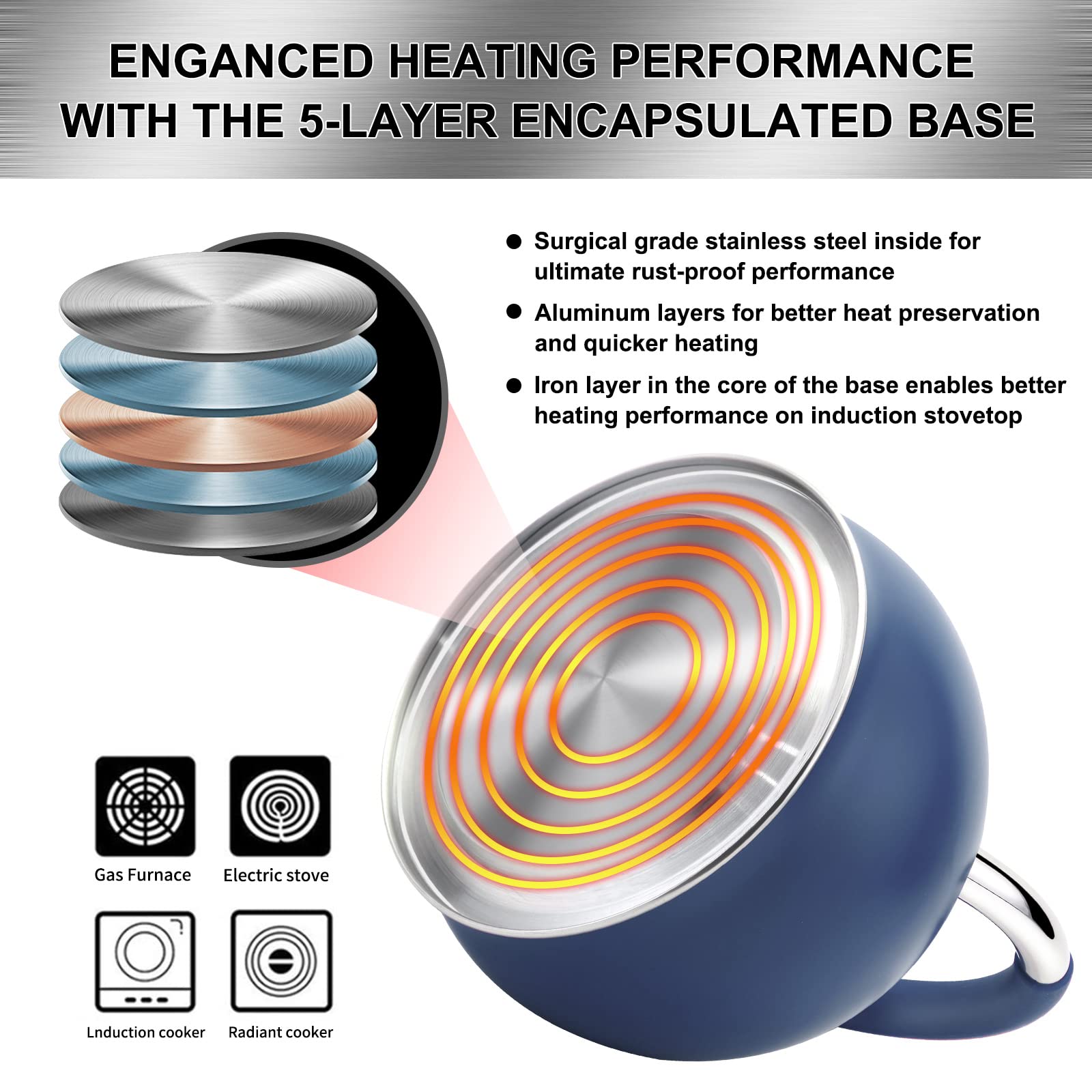 HRHongRui kettle in use on stovetop showing compatibility and quick boiling