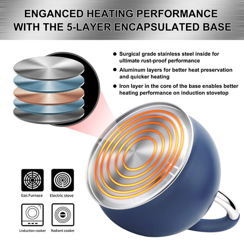 HRHongRui kettle in use on stovetop showing compatibility and quick boiling