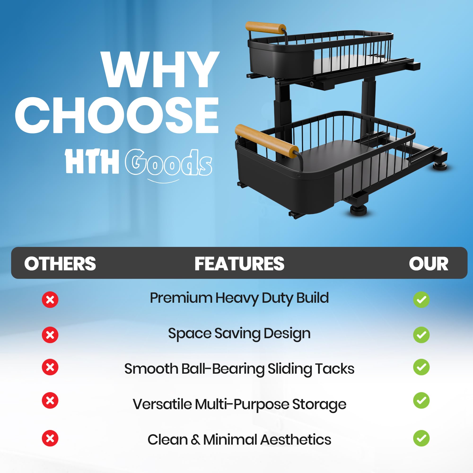 HTH Goods black finish close-up showing premium look and scratch resistance benefit