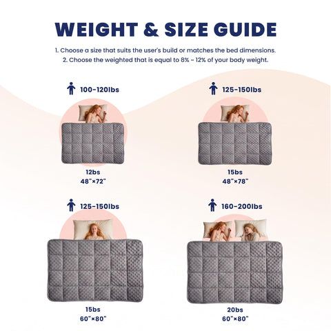 Huloo Sleep neatly folded beside a ruler showing scale and easy storage benefit